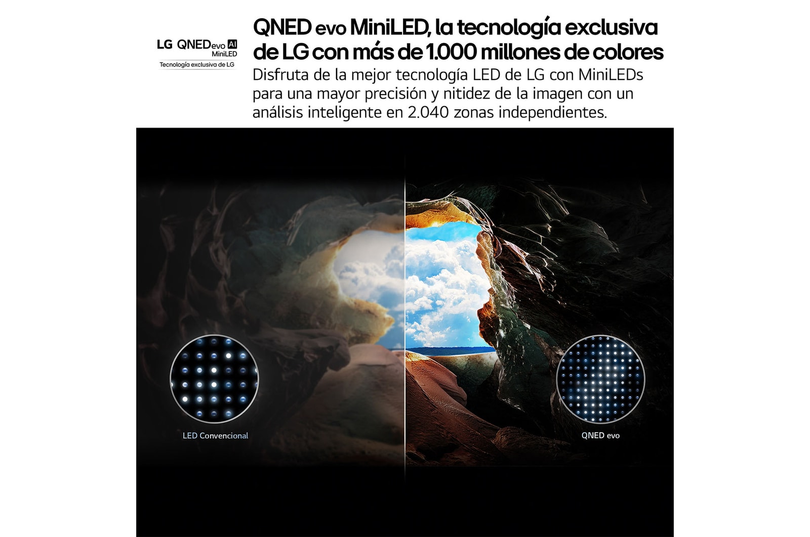 Vista frontal y lateral del televisor LG QNED evo AI 4K Smart TV en las que se muestran sus dimensiones (largo, ancho, alto y profundo).