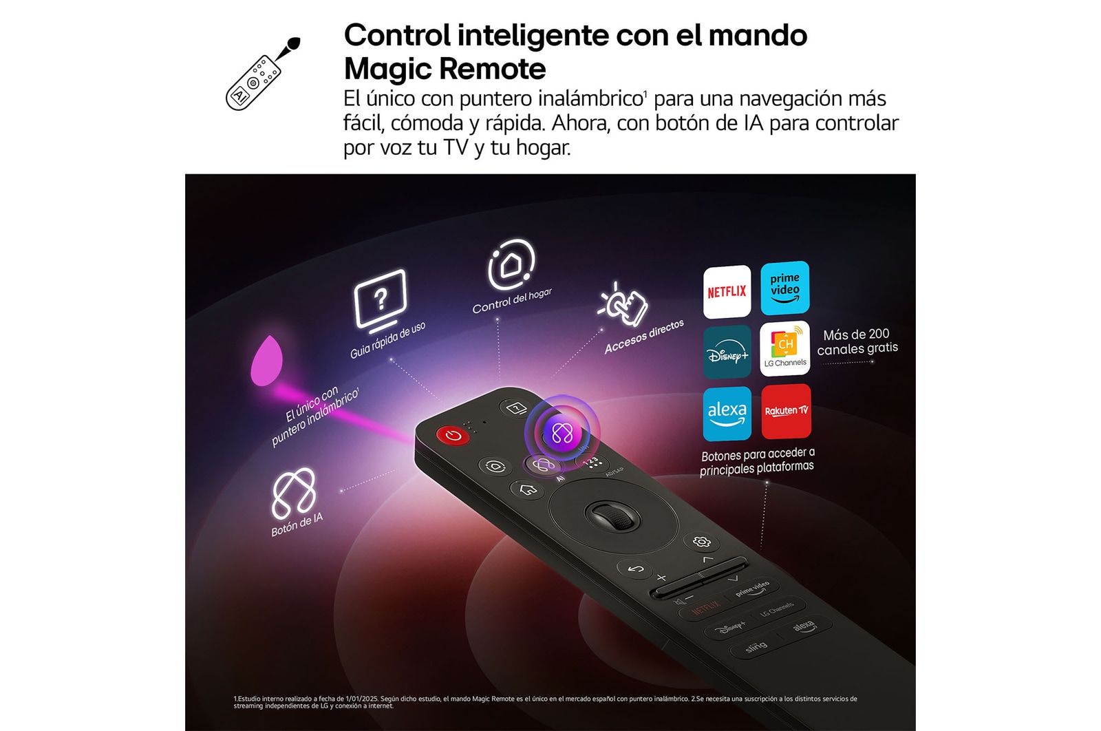 En la pantalla de un televisor LG QNED TV se muestra la página de inicio de webOS 25 llena de aplicaciones y contenidos de entretenimiento. Junto al televisor está el mando a distancia LG AI Magic Remote. El botón AI está iluminado como si se hubiera activado con la voz del usuario. A su lado se puede ver una burbuja de texto que cambia a Mi cuenta. El texto breve explica cómo los usuarios pueden sincronizar su voz a su perfil personal para facilitar la navegación y recibir recomendaciones personalizadas.