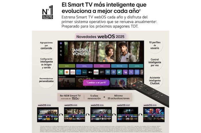 Loro sobre la rama de un árbol en color vívido. El título hace referencia a cómo AI Picture Pro de LG ha aplicado unas mejoras visuales impresionantes en la resolución, el brillo, la profundidad y la claridad de las escenas.