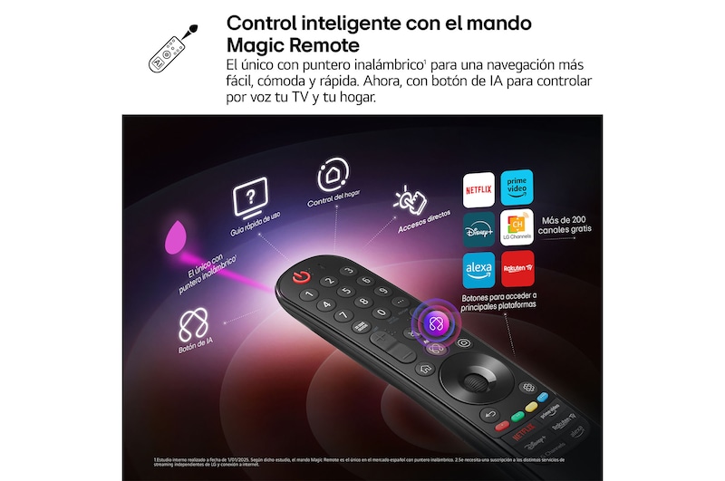 LG AI Magic Remote with the AI button highlighted. Around it are the different functionalities that a user can access from the button. AI Voice ID, AI Search, AI Chatbot, AI Concierge, AI Picture Wizard, AI Sound Wizard. The text explains that the LG AI Magic Remote completes your AI experience with a dedicated AI button and can be used like an air mouse. Just point and click.
