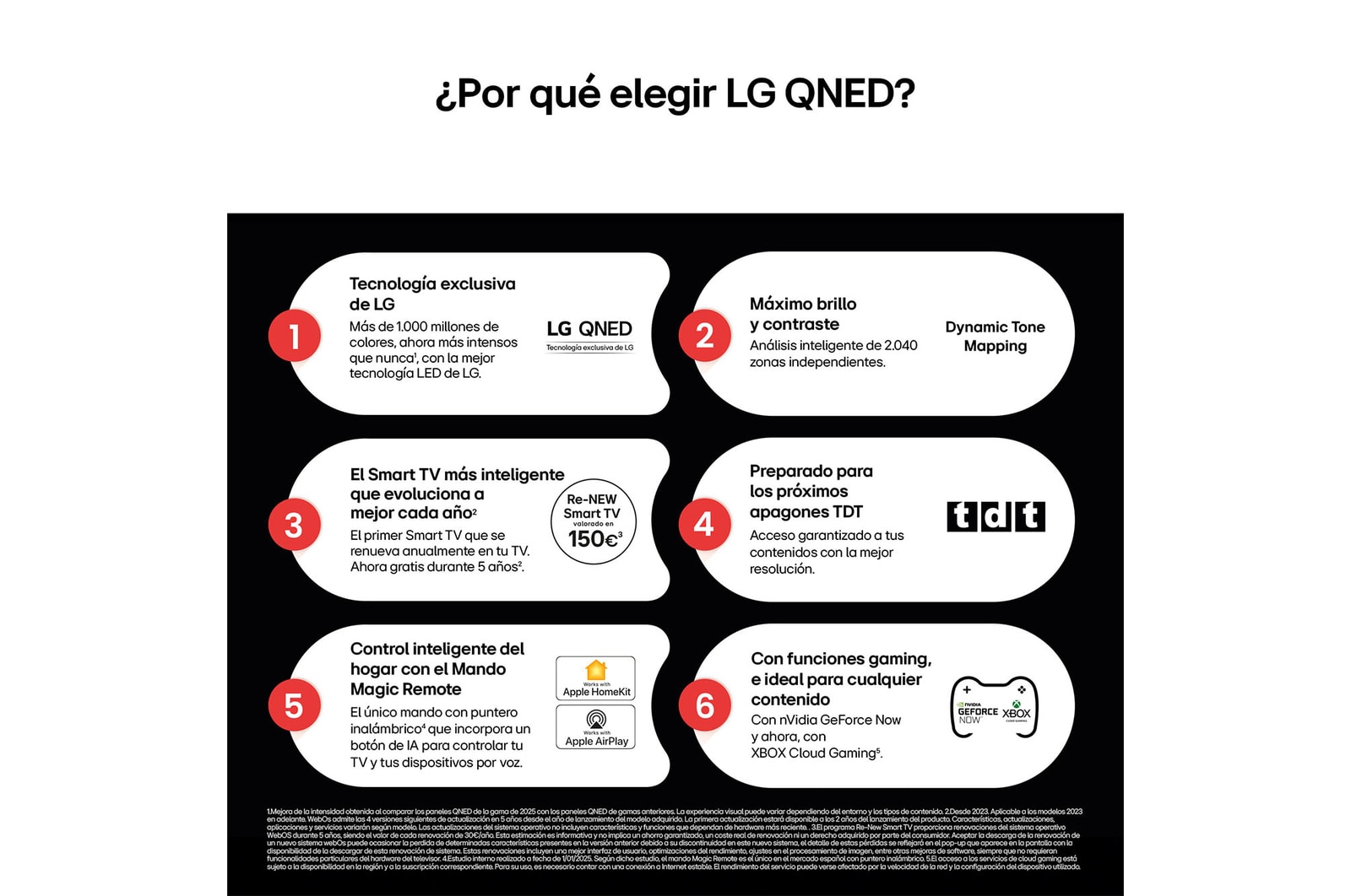 Front view and side view of LG QNED AI QNED80 4K Smart TV showing its length, width, height, and depth dimensions.