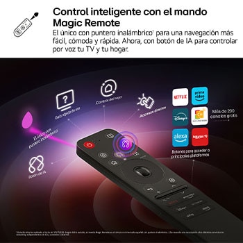 LG AI Magic Remote with the AI button highlighted. Around it are the different functionalities that a user can access from the button. AI Voice ID, AI Search, AI Chatbot, AI Concierge, AI Picture Wizard, AI Sound Wizard. The text explains that the LG AI Magic Remote completes your AI experience with a dedicated AI button and can be used like an air mouse. Just point and click.