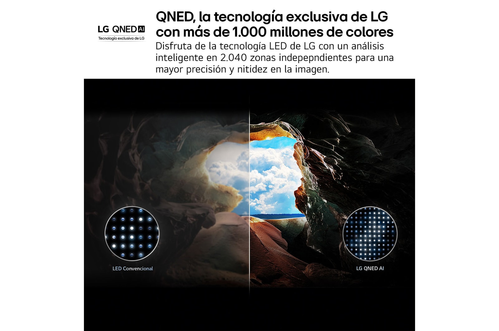 Front view and side view of LG QNED AI QNED80 4K Smart TV showing its length, width, height, and depth dimensions.