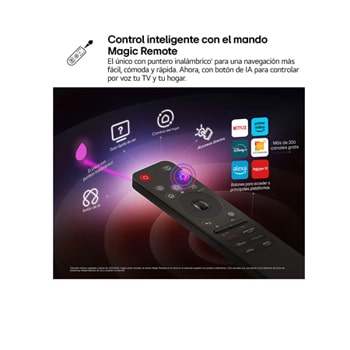 LG AI Magic Remote with the AI button highlighted. Around it are the different functionalities that a user can access from the button. AI Voice ID, AI Search, AI Chatbot, AI Concierge, AI Picture Wizard, AI Sound Wizard. The text explains that the LG AI Magic Remote completes your AI experience with a dedicated AI button and can be used like an air mouse. Just point and click.