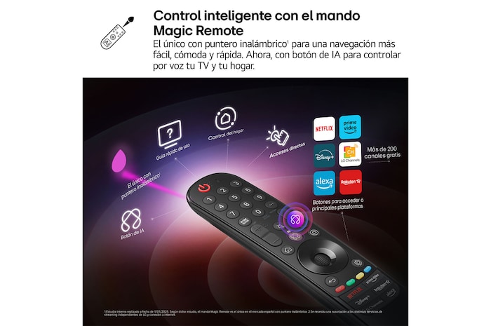 LG AI Magic Remote with the AI button highlighted. Around it are the different functionalities that a user can access from the button. AI Voice ID, AI Search, AI Chatbot, AI Concierge, AI Picture Wizard, AI Sound Wizard. The text explains that the LG AI Magic Remote completes your AI experience with a dedicated AI button and can be used like an air mouse. Just point and click.