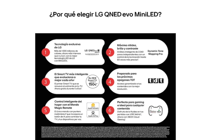 Vista frontal y lateral del televisor LG QNED evo AI QNED9M 4K Smart TV en las que se muestran sus dimensiones (largo, ancho, alto y profundo).