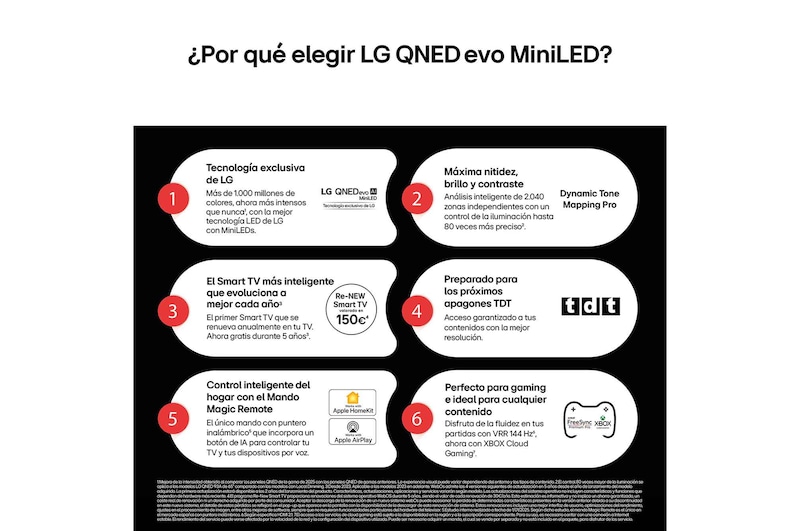 Vista frontal y lateral del televisor LG QNED evo AI QNED9M 4K Smart TV en las que se muestran sus dimensiones (largo, ancho, alto y profundo).
