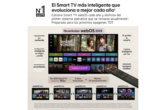 Una familia está sentada en un sofá orientado hacia un LG QNED TV montado en una pared sobre una LG Soundbar. Una niña que señala la pantalla que muestra dos delfines. El título hace referencia a cómo cada acción es más emocionante en una pantalla gigante.