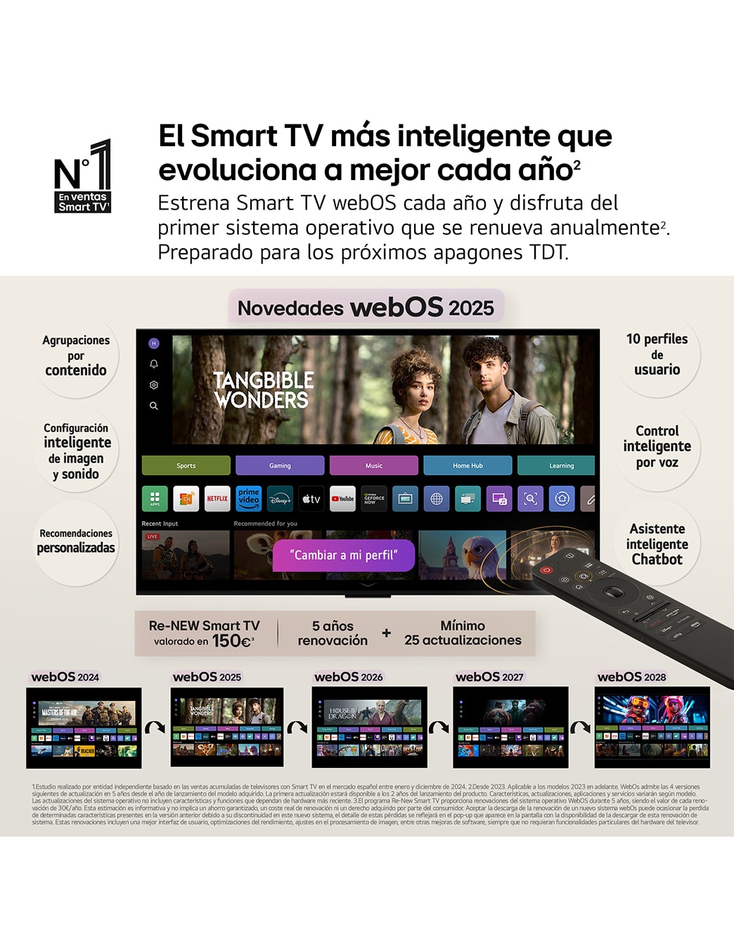 Smart TV LG UHD AI UA75 43 pulgadas 4K 2025 - 43UA75006LA | LG España