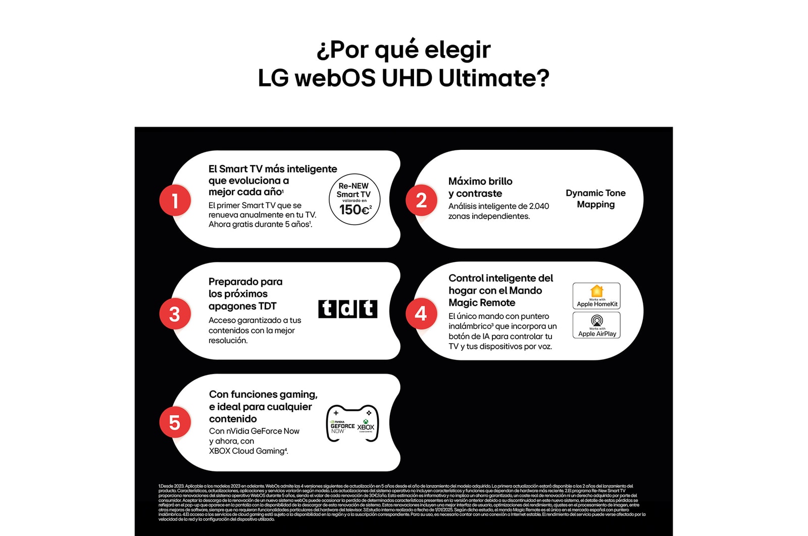 LG webOS UHD