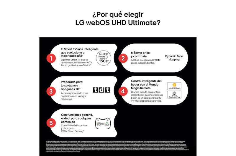 LG webOS UHD