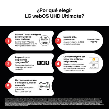 LG webOS UHD