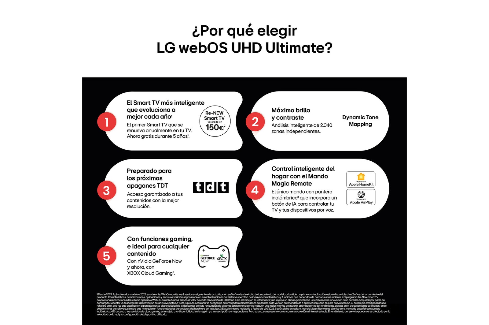 LG webOS UHD