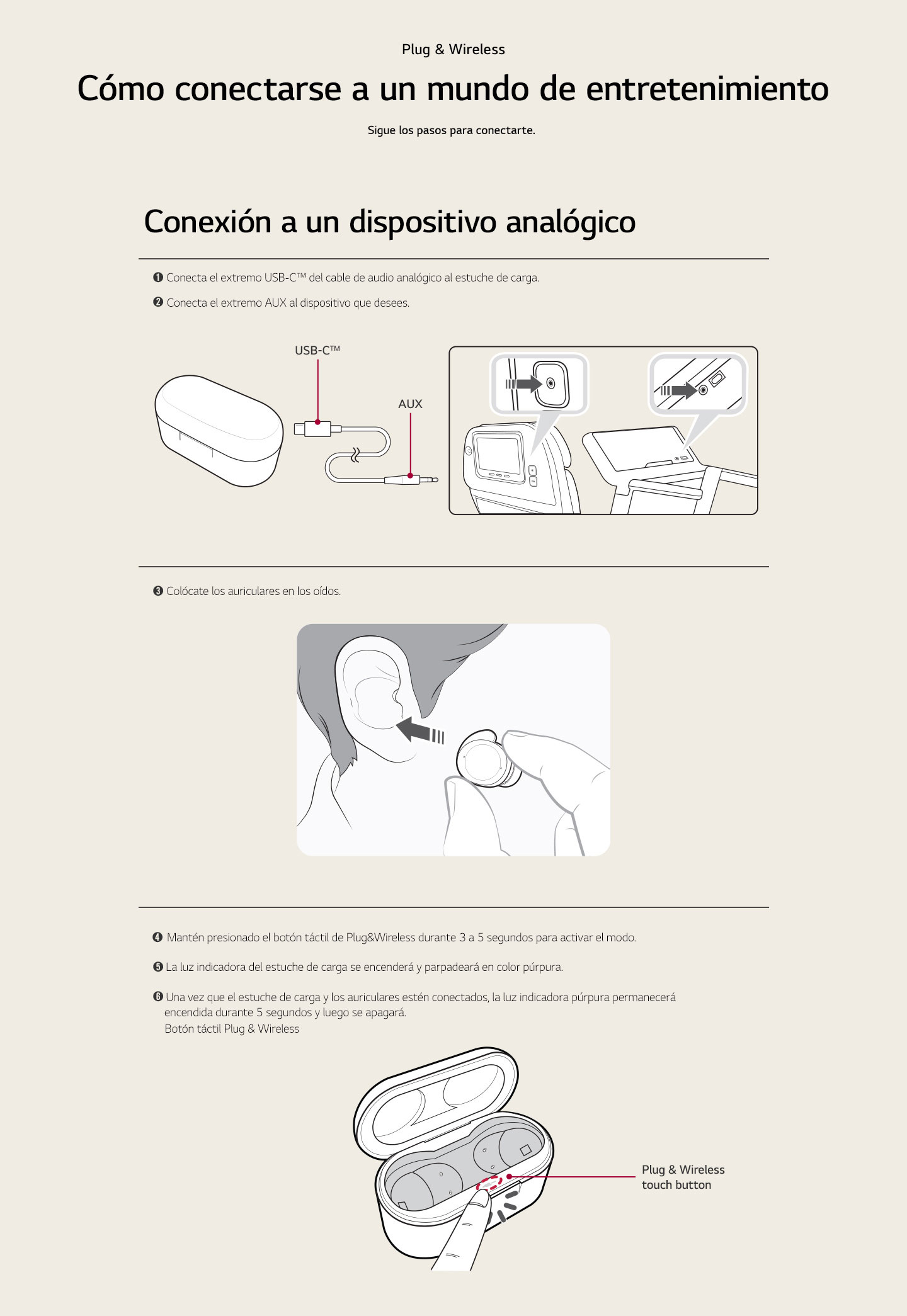 Plug & Wireless Cómo conectarse a un mundo de entretenimiento