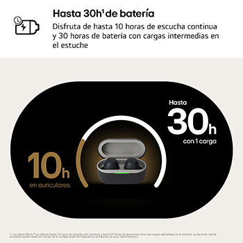 cradle side view with earbuds apart