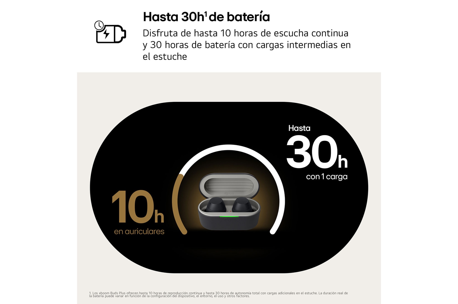 cradle side view with earbuds apart