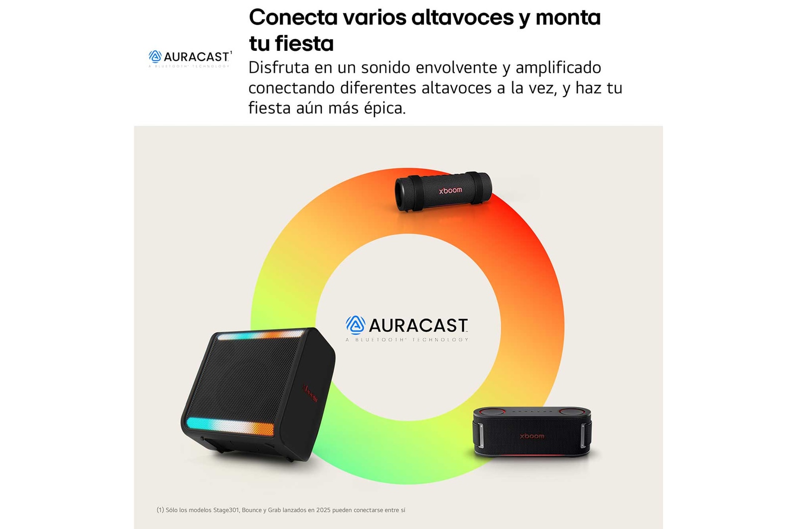 USP card: Dome tweeter
