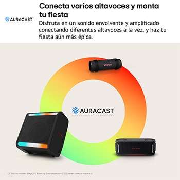 USP card: Dome tweeter