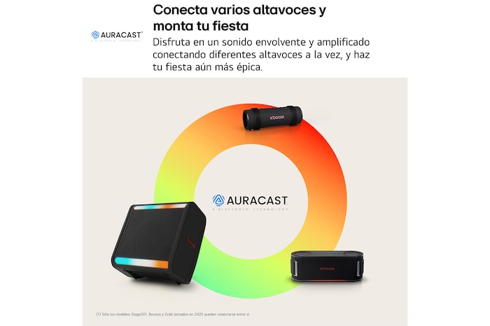 USP card: Woofer and midranges