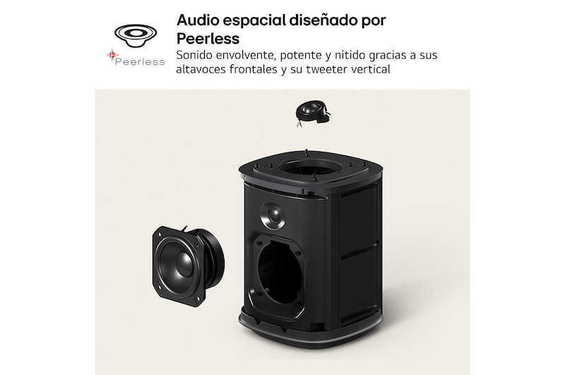 LG Sound Suite - Pack Inmersive Suite 5 Pro, con barra de sonido H7, 2 altavoces WiFi M5 y subwoofer W7, H7.M5W7001