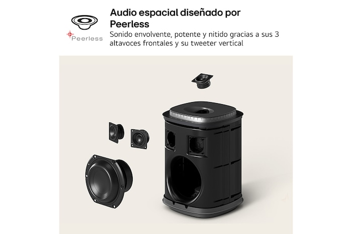 LG Sound Suite - Pack Inmersive Suite 7 Pro, con barra de sonido H7, 2 altavoces WiFi M7 y subwoofer W7, H7.M7W7002