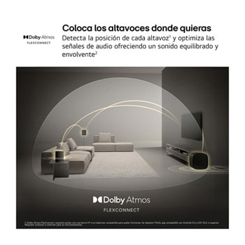 LG Sound Suite - Pack Inmersive Suite 7 Pro, con barra de sonido H7, 2 altavoces WiFi M7 y subwoofer W7, H7.M7W7002