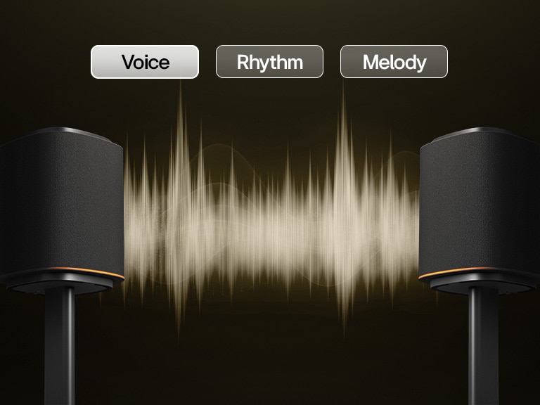 Un vídeo muestra cómo AI Sound Pro reconoce el género y ajusta el ecualizador para cada género.