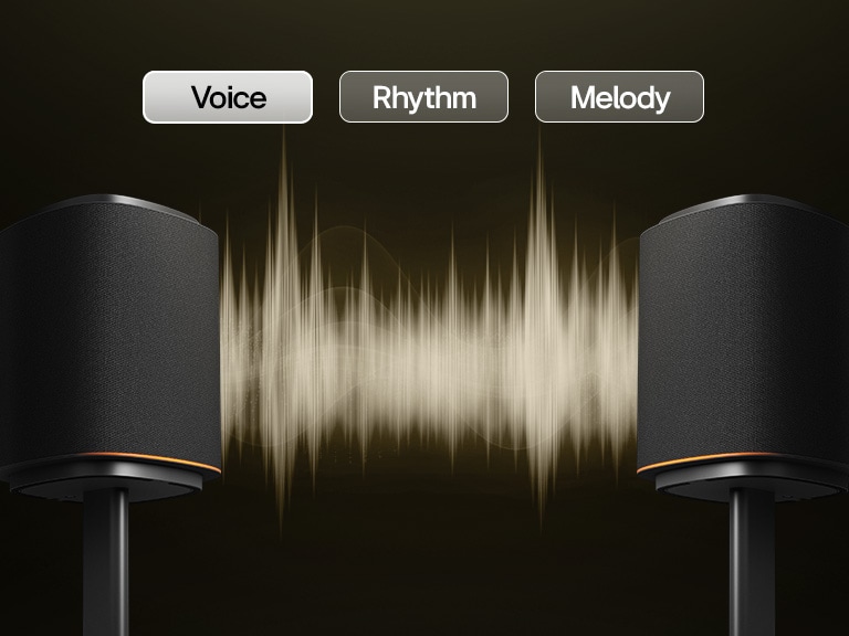 Un vídeo muestra cómo AI Sound Pro reconoce el género y ajusta el ecualizador para cada género.