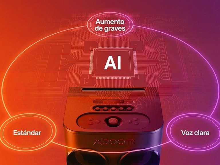 Altavoz de fiesta LG xboom Power 7000 con sonido AI ajustado para todos los géneros, con modos Bass Boost, Standard y Clear Voice