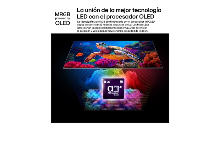 LG Micro RGB evo AI MRGB95’s alpha 11 AI Processor 4K Gen3 glows in purple light on a circuit board, highlighting the Dual AI Engine and delivering NPU up to x5.6 faster, CPU 50% faster, and GPU 70% stronger performance.
