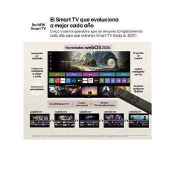 Smart TV LG Mini RGB AI MRGB86 50 pulgadas 4K 2026