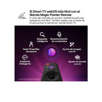 Smart TV LG Mini RGB AI MRGB87 50 pulgadas 4K 2026