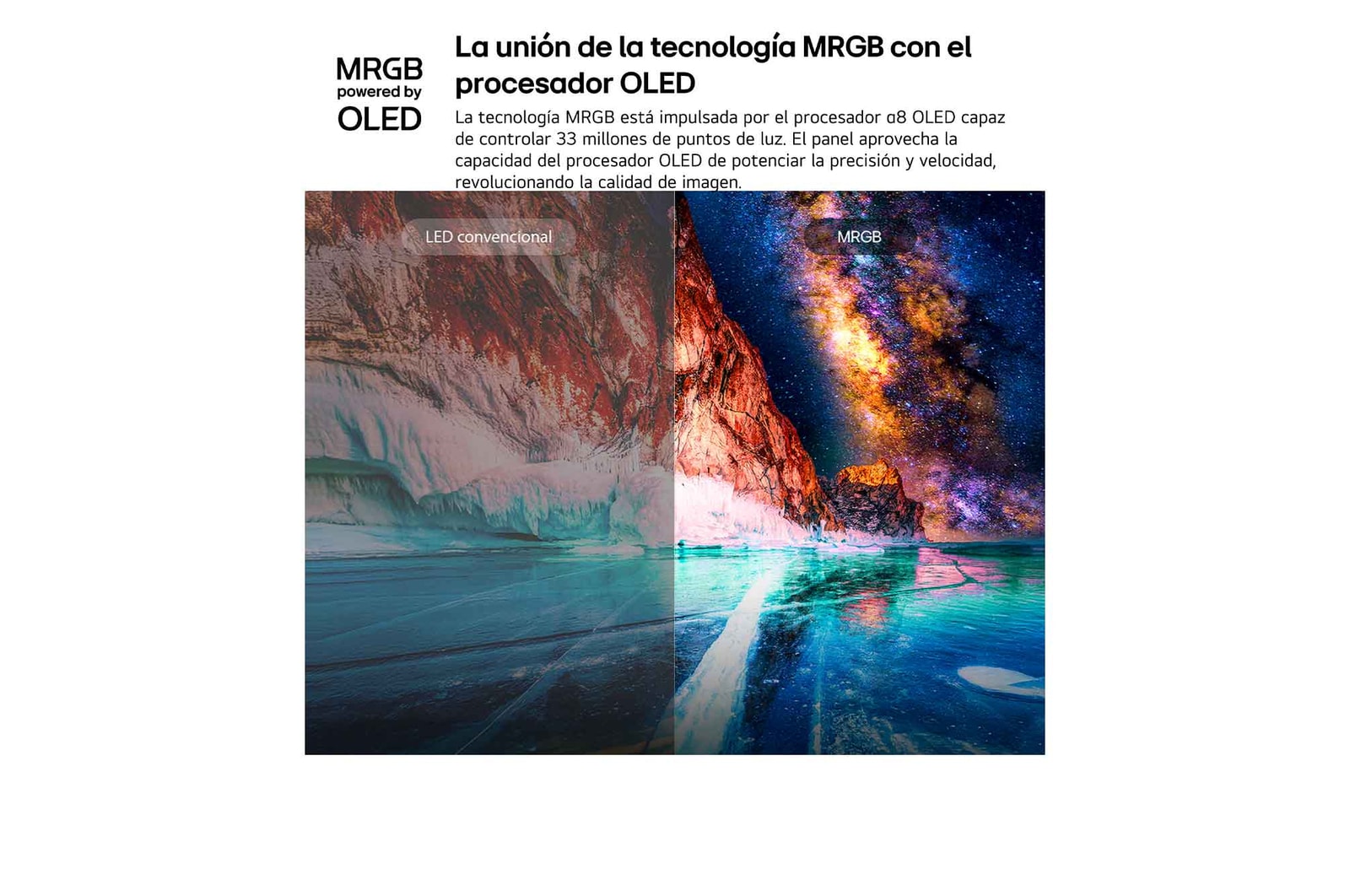 Smart TV LG Mini RGB AI MRGB87 55 pulgadas 4K 2026