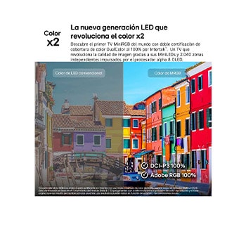 Smart TV LG Mini RGB AI MRGB87 55 pulgadas 4K 2026
