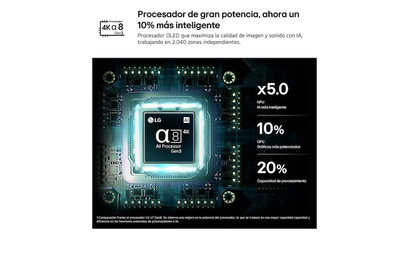 LG Shield, aplicado al LG Mini RGB evo AI MRGB85, se muestra con el logotipo de LG Shield en el centro, los iconos de seguridad debajo y la insignia 2026 CES Innovation Awards Honoree arriba, lo que representa la protección de los datos y del sistema.