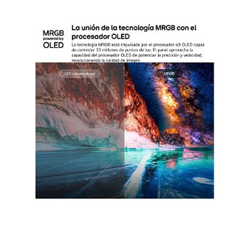 Smart TV LG Mini RGB AI MRGB87 65 pulgadas 4K 2026