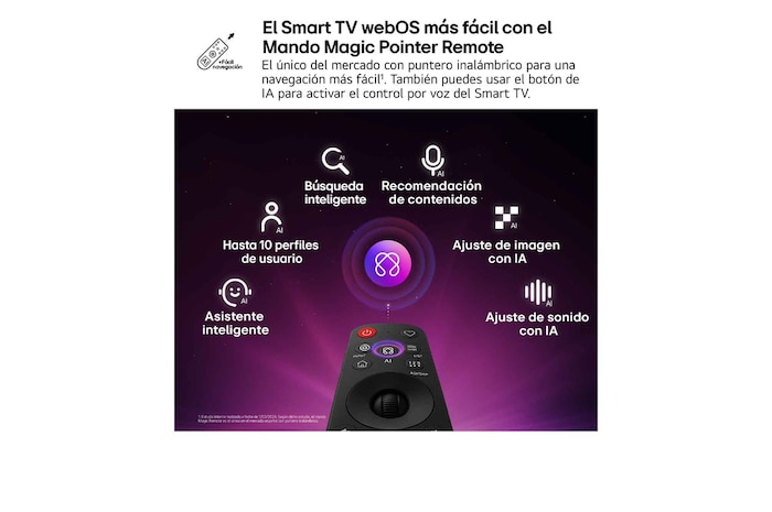 Smart TV LG Mini RGB AI MRGB87 75 pulgadas 4K 2026