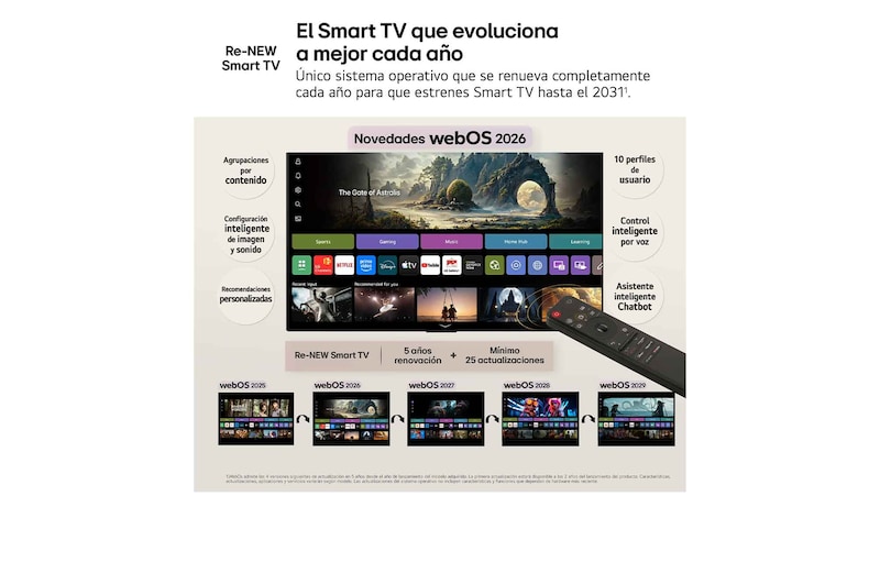 Smart TV LG Mini RGB AI MRGB87 75 pulgadas 4K 2026