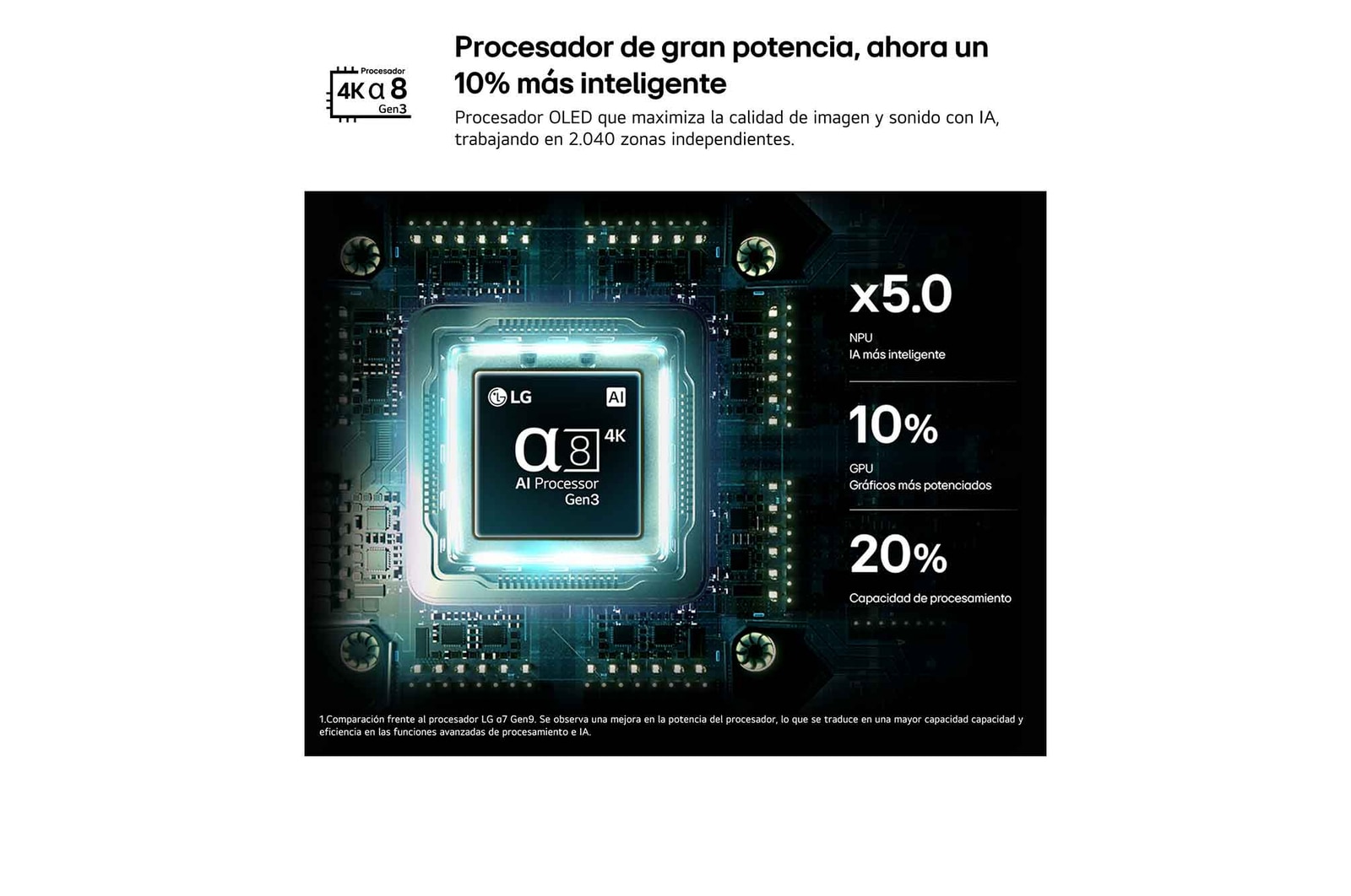 Smart TV LG Mini RGB AI MRGB87 86 pulgadas 4K 2026