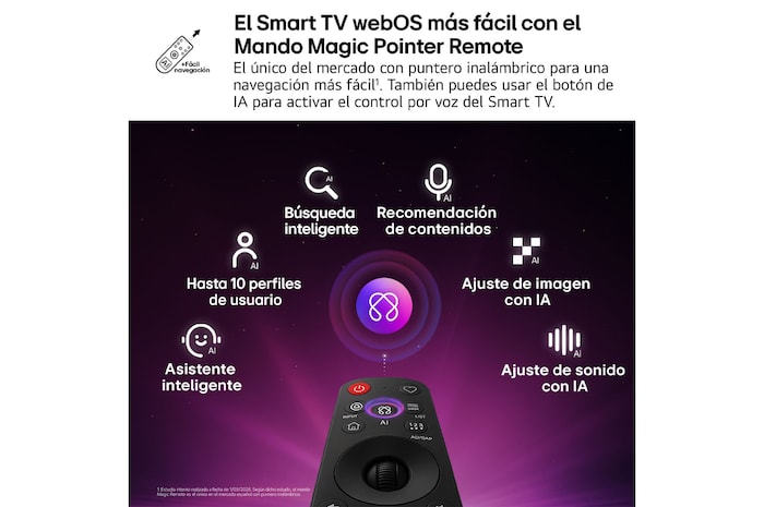 LG NANO 4K UHD AI NU85 features AI Hub for personalization, with an AI icon above a remote control surrounded by labels for Multi AI Search, AI Concierge, AI Voice ID with My Page, AI Chatbot, AI Picture Wizard, and AI Sound Wizard.