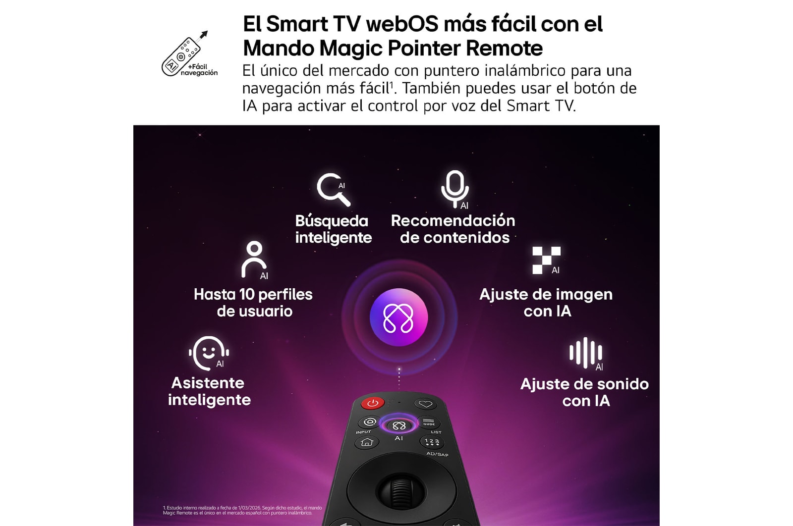 LG NANO 4K UHD AI NU85 features AI Hub for personalization, with an AI icon above a remote control surrounded by labels for Multi AI Search, AI Concierge, AI Voice ID with My Page, AI Chatbot, AI Picture Wizard, and AI Sound Wizard.