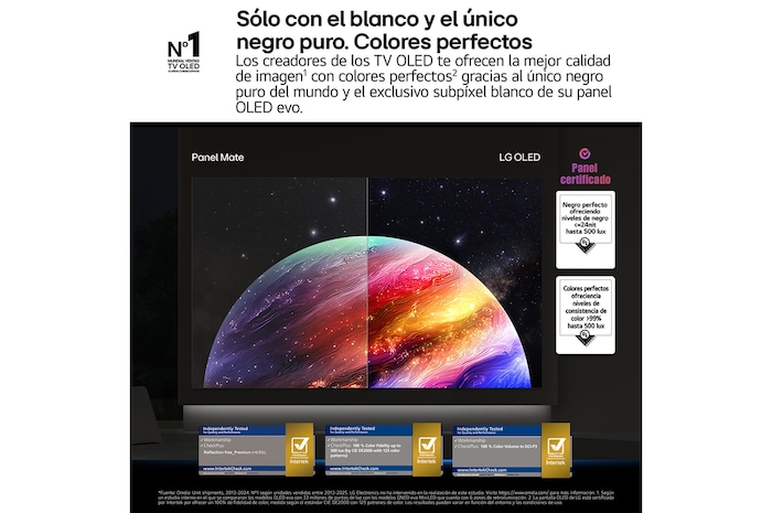 LG OLED evo AI C6 featuring Hyper Radiant Color Tech, delivering Perfect Black, Perfect Color, X3.2 brighter display, and alpha 11 AI Processor 4K Gen3 with Dual AI Engine.