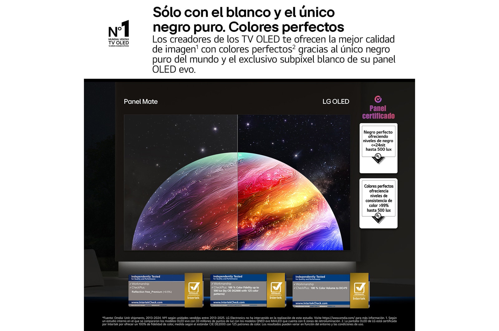 LG OLED evo AI C6 featuring Hyper Radiant Color Tech, delivering Perfect Black, Perfect Color, X3.2 brighter display, and alpha 11 AI Processor 4K Gen3 with Dual AI Engine.