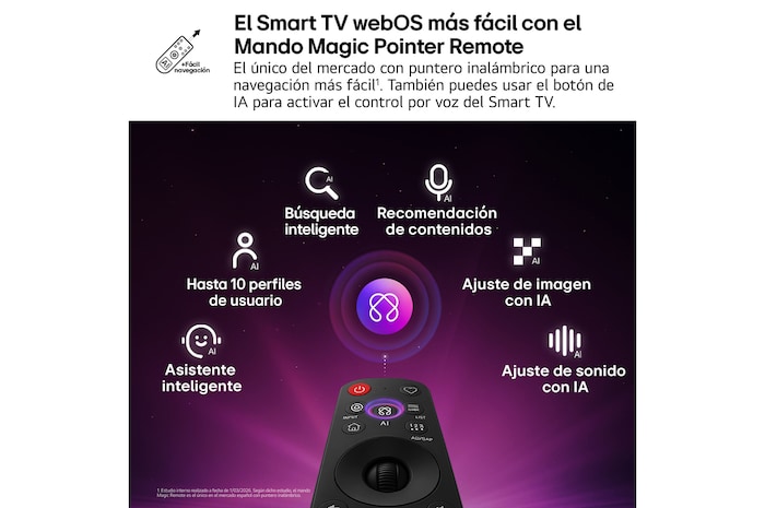 LG OLED evo AI C6 features AI Hub for personalization, with an AI icon above a remote control surrounded by labels for Multi AI Search, AI Concierge, AI Voice ID with My Page, AI Chatbot, AI Picture Wizard, and AI Sound Wizard.