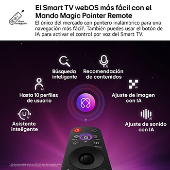 LG OLED evo AI C6 features AI Hub for personalization, with an AI icon above a remote control surrounded by labels for Multi AI Search, AI Concierge, AI Voice ID with My Page, AI Chatbot, AI Picture Wizard, and AI Sound Wizard.