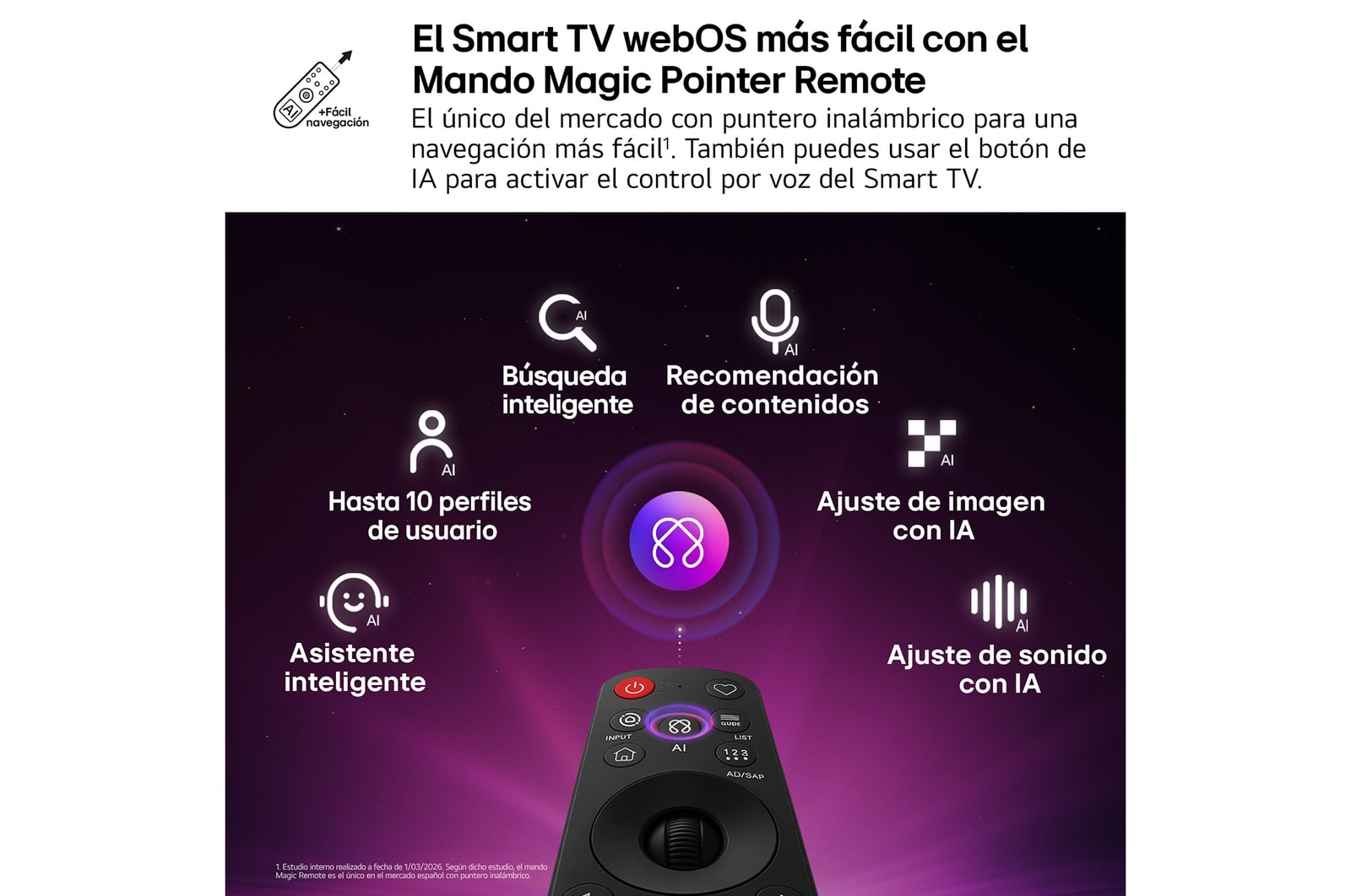 LG OLED evo AI G6 features AI Hub for personalization, with an AI icon above a remote control surrounded by labels for Multi AI Search, AI Concierge, AI Voice ID with My Page, AI Chatbot, AI Picture Wizard, and AI Sound Wizard.