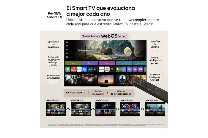 55 Inch LG OLED evo AI C6 4K Smart TV 2026