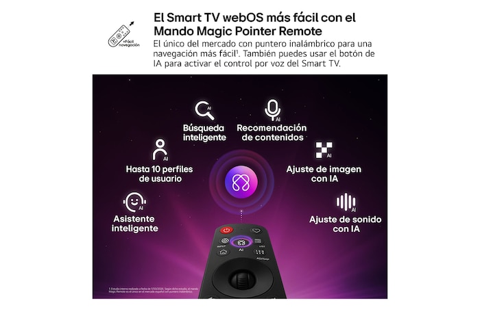 LG OLED evo AI C6 features AI Hub for personalization, with an AI icon above a remote control surrounded by labels for Multi AI Search, AI Concierge, AI Voice ID with My Page, AI Chatbot, AI Picture Wizard, and AI Sound Wizard.
