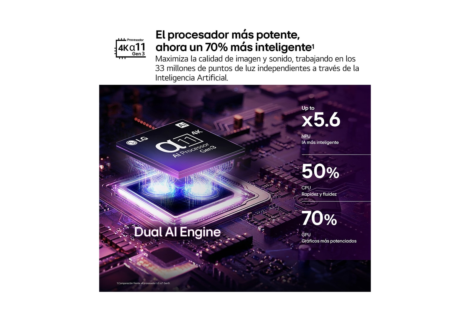 OLED55C6ELB