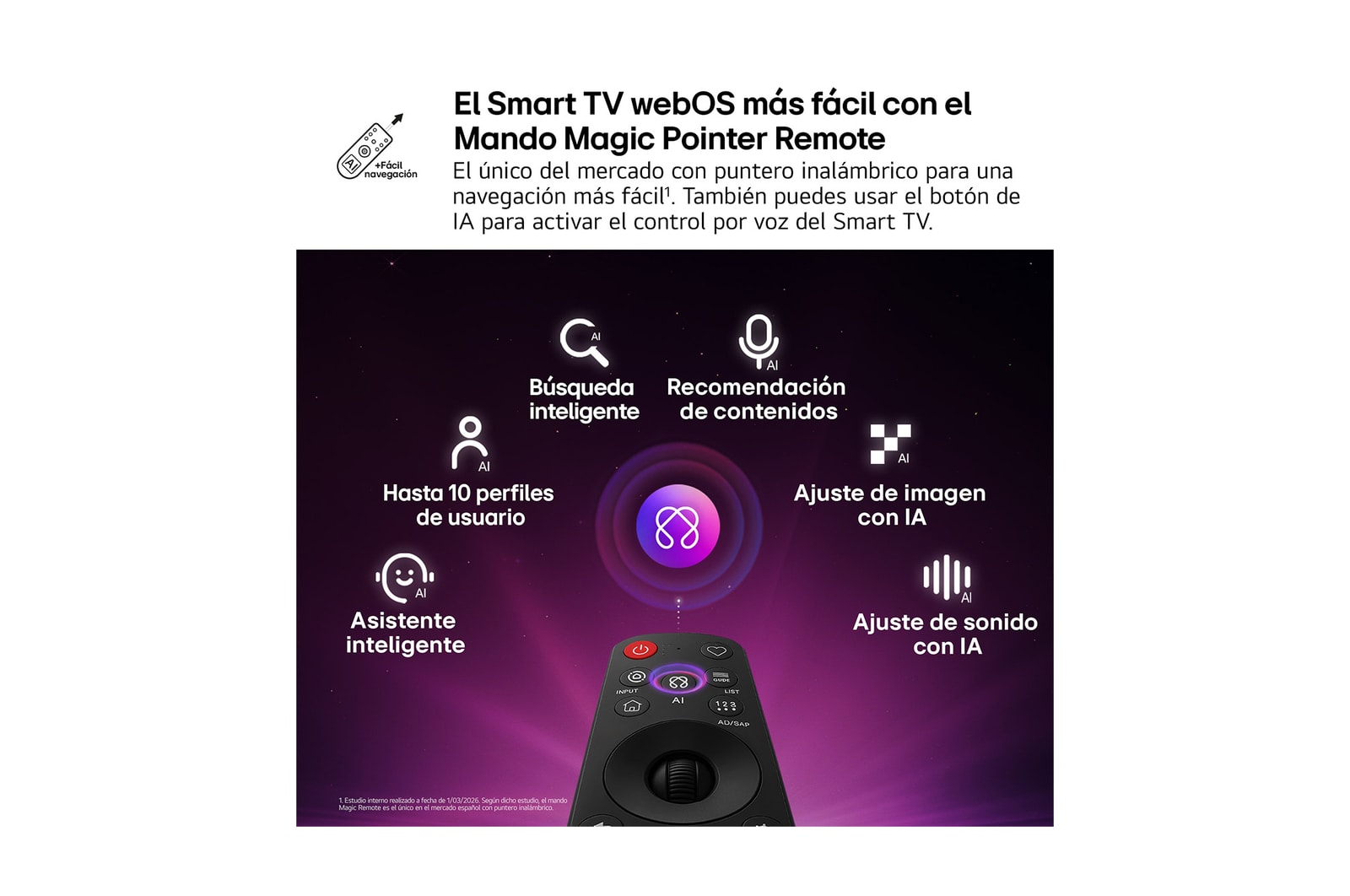 OLED55C6ELB